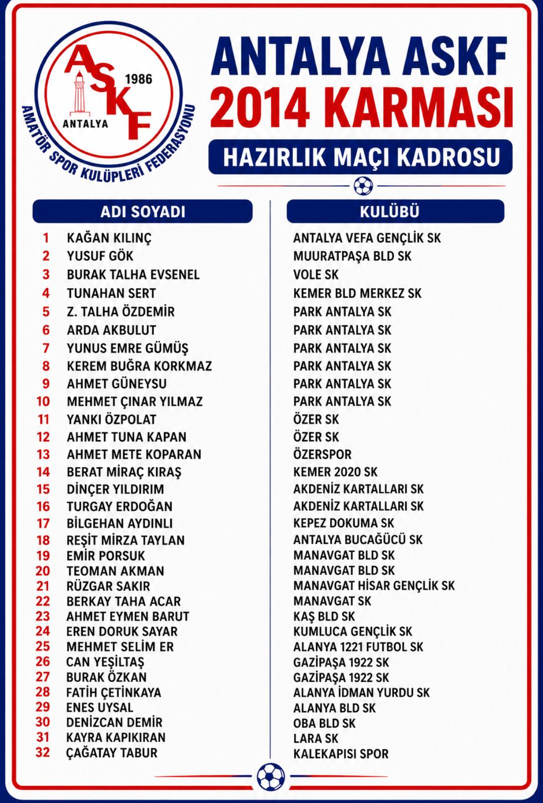 2014 KARMASI HAZIRLIK MAÇI KADROSU